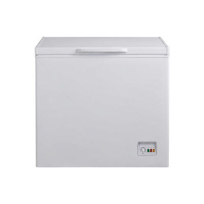 RIFFEL RCF 32410