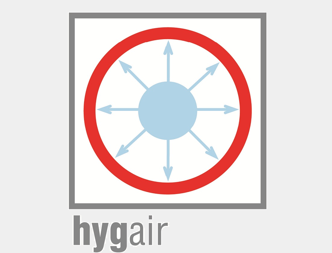 HygAir ionlaşdırma texnologiyası