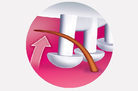 SoftLift barmaqcıqları 