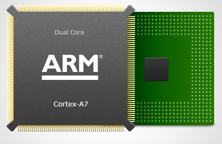 ARM Cortex A7