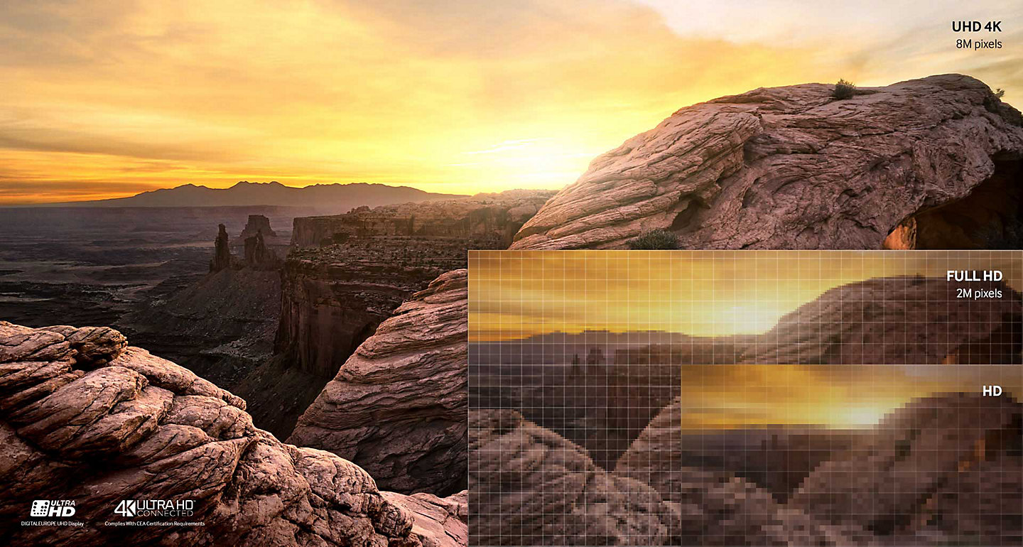 4K UHD ilə mükəmməl görüntü