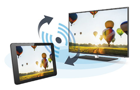 Paylaşma funksiyası