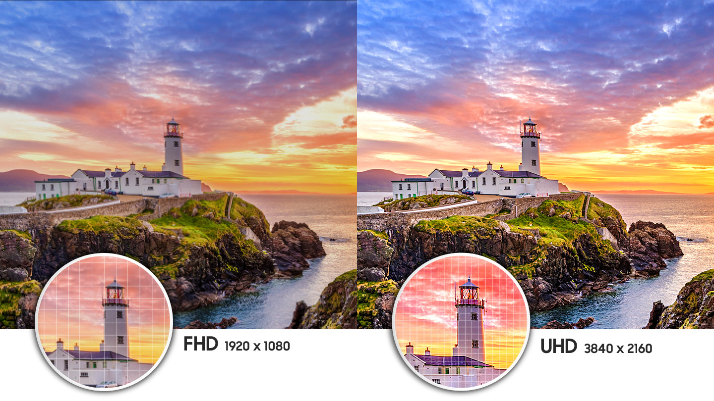 4K Ultra HD